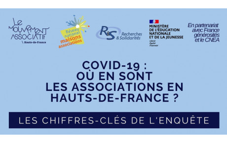 VOLET 2 DE L’ENQUÊTE &quot;COVID 19 : OÙ EN SONT LES ASSOCIATIONS EN HAUTS-DE-FRANCE ?&quot;